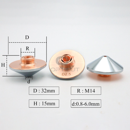 Сопло двойное OPTICUT D=32мм, М14 (конус)